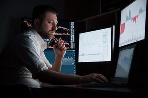 maneira moderna de ganhar um bom dinheiro. homem barbudo de camisa branca trabalha no escritório com várias telas de computador em gráficos de índice foto