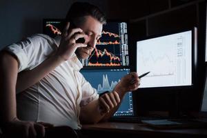 tantos assuntos ao mesmo tempo. homem barbudo de camisa branca trabalha no escritório com várias telas de computador em gráficos de índice foto