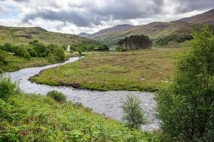 vista do rio ailort em lochaber escócia foto