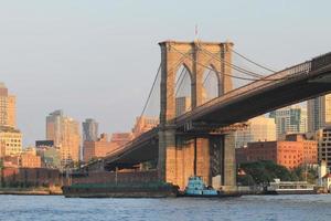 Ponte do Brooklyn