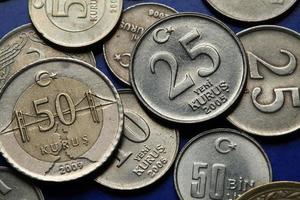 moedas da turquia