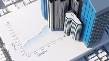 preço gráfico de valor de ações de propriedade e investimento imobiliário foto