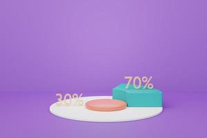 Renderização 3D do gráfico de meia torta que separa as partes de 70% e 30%. cena pastel mínima. modelo financeiro de crescimento. foto