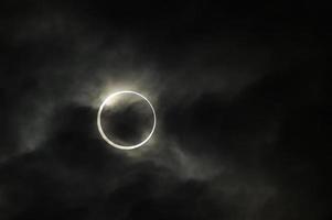eclipse solar anular foto