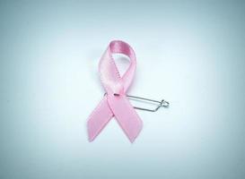 símbolo de design de fita rosa da conscientização do câncer de mama
