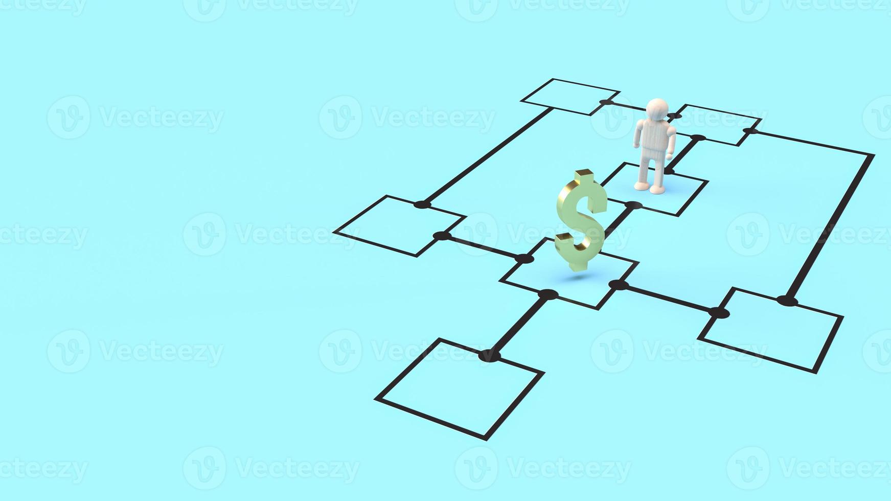 die Holzfigur und das Geldsymboldiagramm für die 3D-Darstellung des Geschäftskonzepts foto