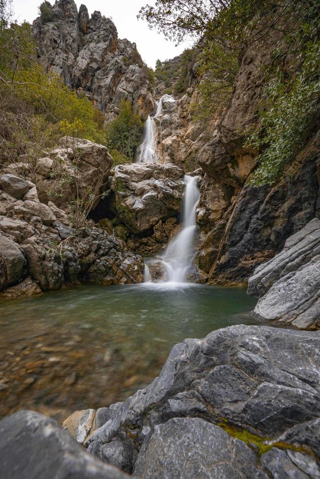 berg fluss strom wasserfall grün wald landschaft natur pflanze baum regenwald dschungel foto