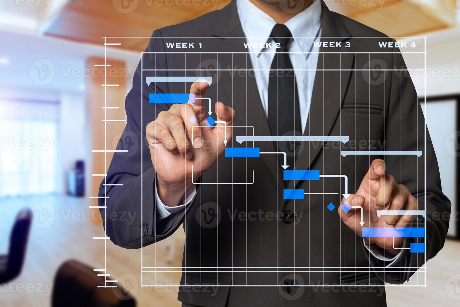 Arbeits- und Aktualisierungsaufgaben des Projektmanagers mit Meilenstein-Fortschrittsplanung und Gantt-Diagramm-Planungsdiagramm. geschäft, das mit smartphone, tablet und laptop im büro arbeitet. foto