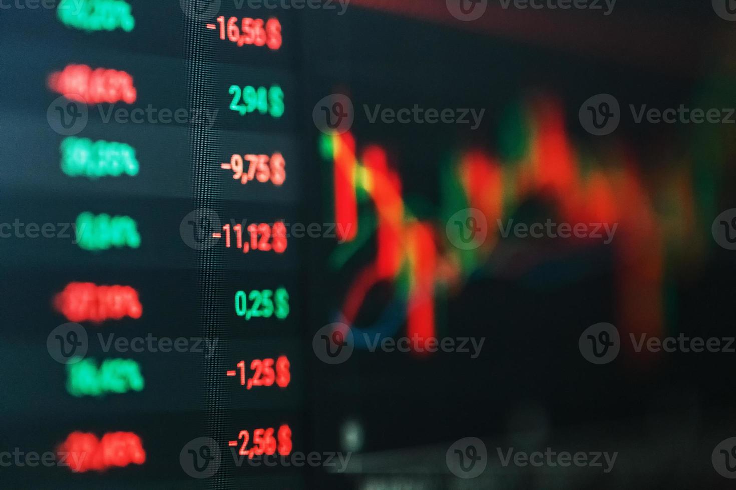 Aufnahme von Kerzen und Forex-Tickern in Nahaufnahme auf einem digitalen Bildschirm von Aktienmarktveränderungen und Volatilitätspreisgewinnen oder -verlusten. foto