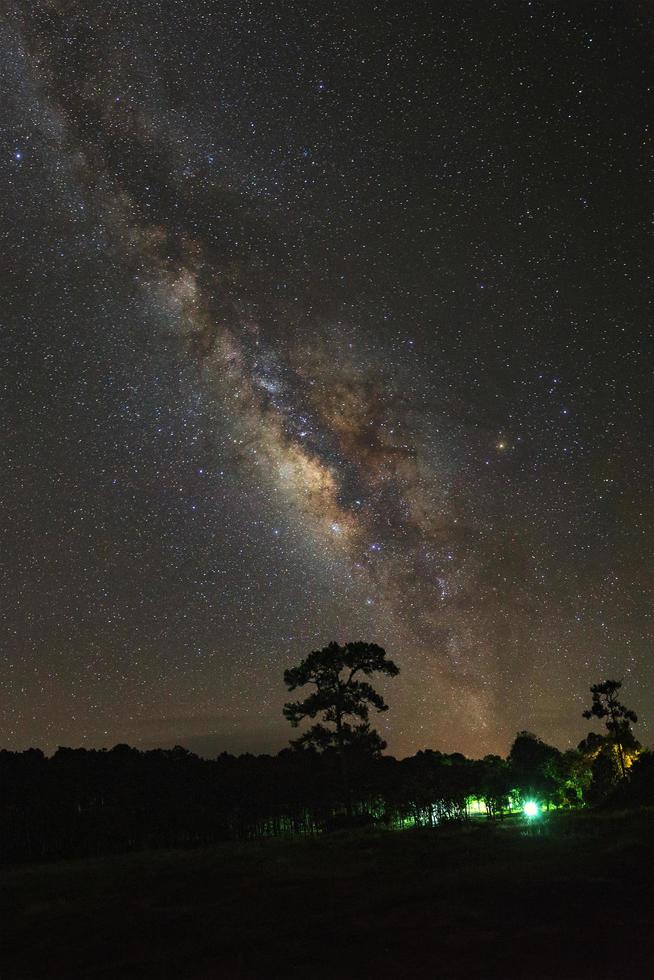 Landschaft Milchstraßengalaxie mit Sternen- und Weltraumstaub im Universum, Foto mit langer Belichtungszeit, mit Korn.