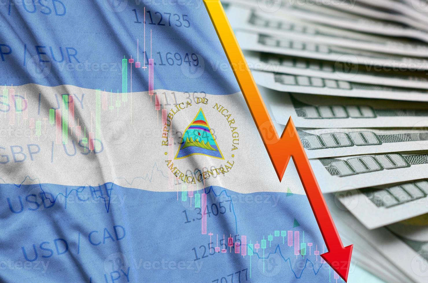 Nicaragua-Flagge und -Diagramm fallende US-Dollar-Position mit einem Fan von Dollarnoten foto