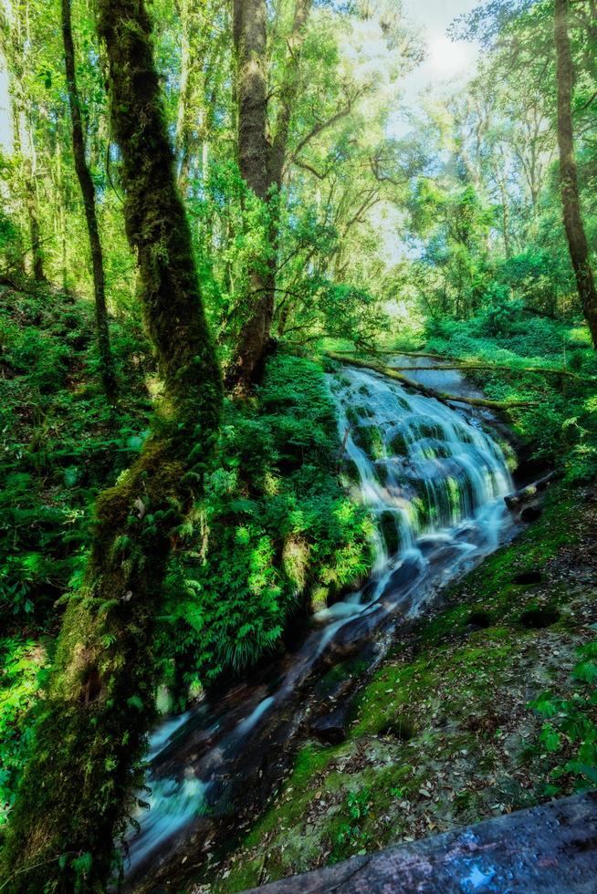 Kio Mae Pan Wasserfall foto