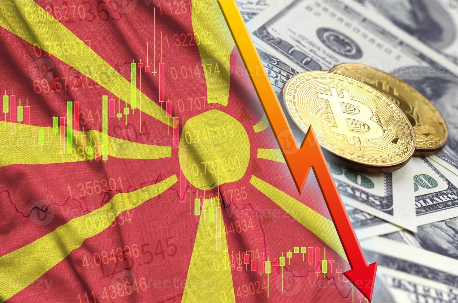 Mazedonien-Flagge und fallender Trend der Kryptowährung mit zwei Bitcoins auf Dollarscheinen foto