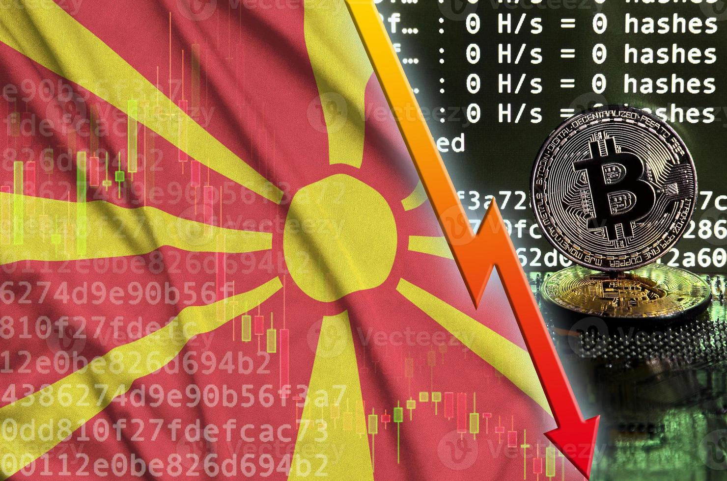 Mazedonien-Flagge und fallender roter Pfeil auf dem Bitcoin-Mining-Bildschirm und zwei physische goldene Bitcoins foto