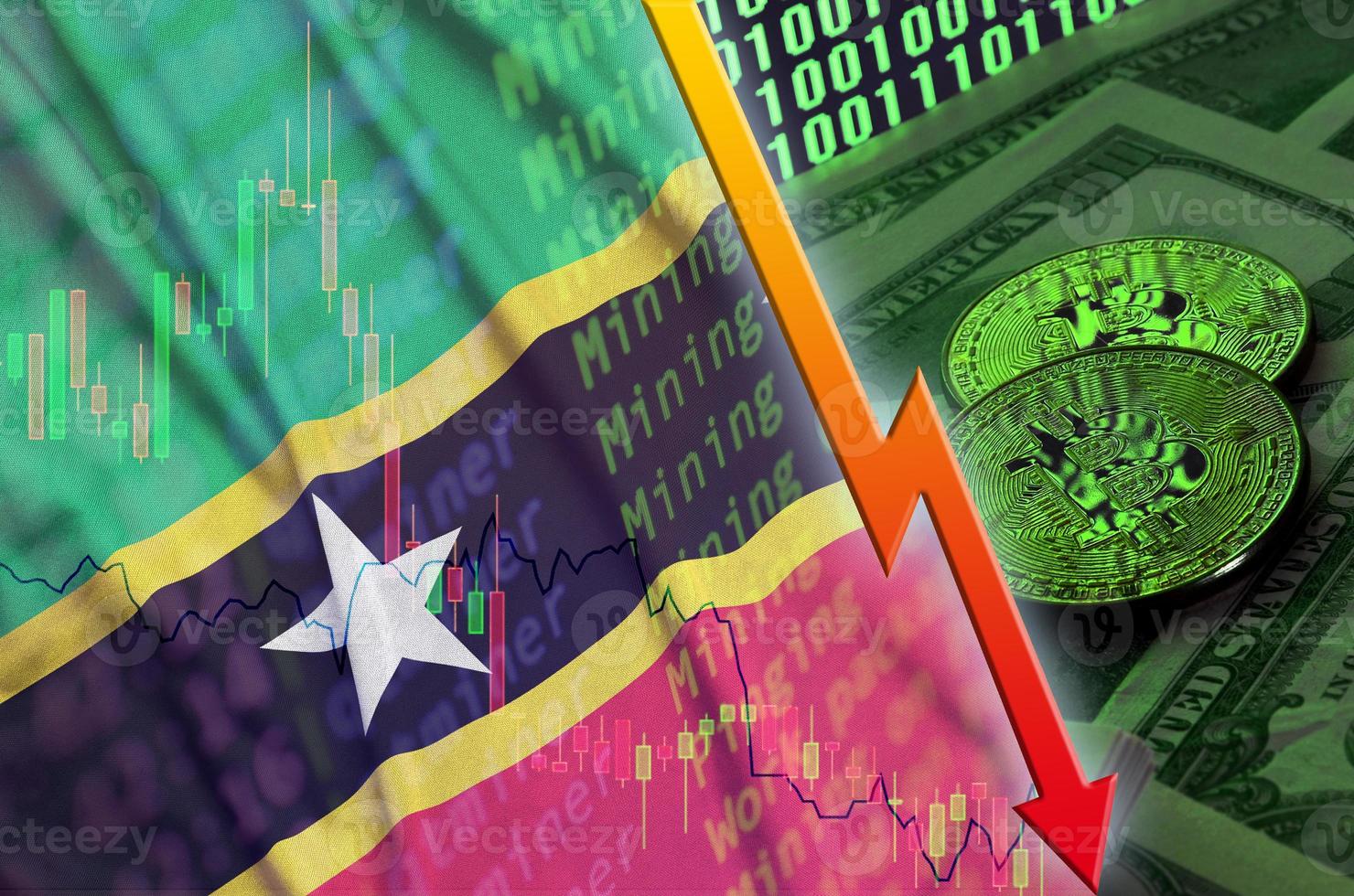 St. Kitts und Nevis Flagge und fallender Trend der Kryptowährung mit zwei Bitcoins auf Dollarscheinen und Binärcodeanzeige foto