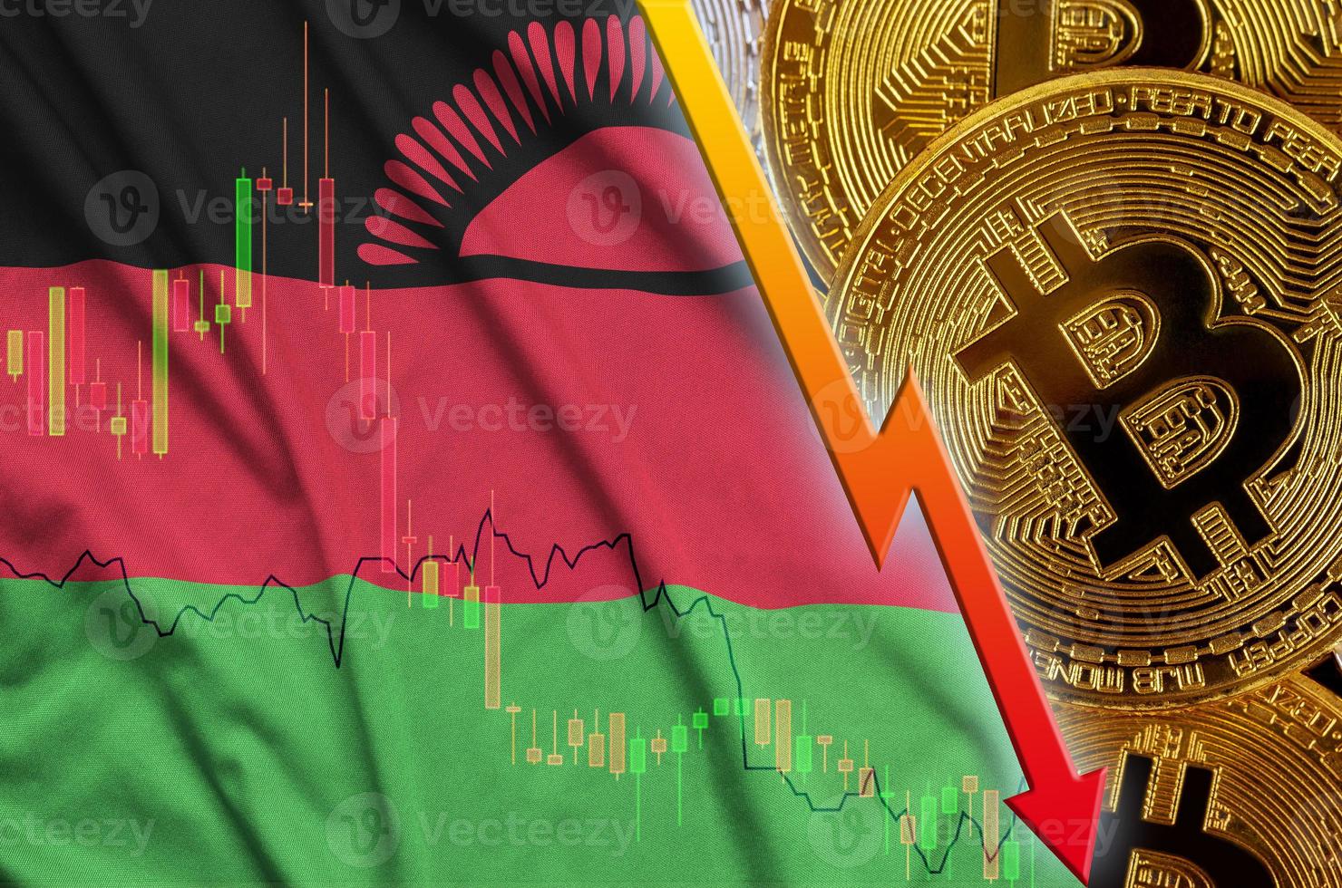 Malawi-Flagge und fallender Trend der Kryptowährung mit vielen goldenen Bitcoins foto