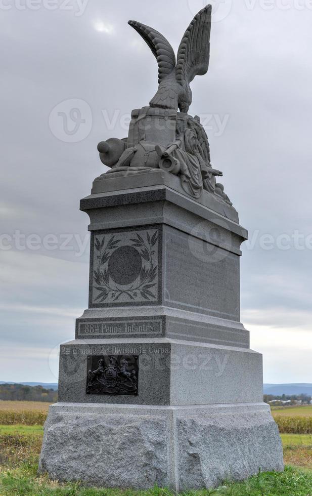 88. Pennsylvania Infantry Memorial Gettysburg National Military Park foto