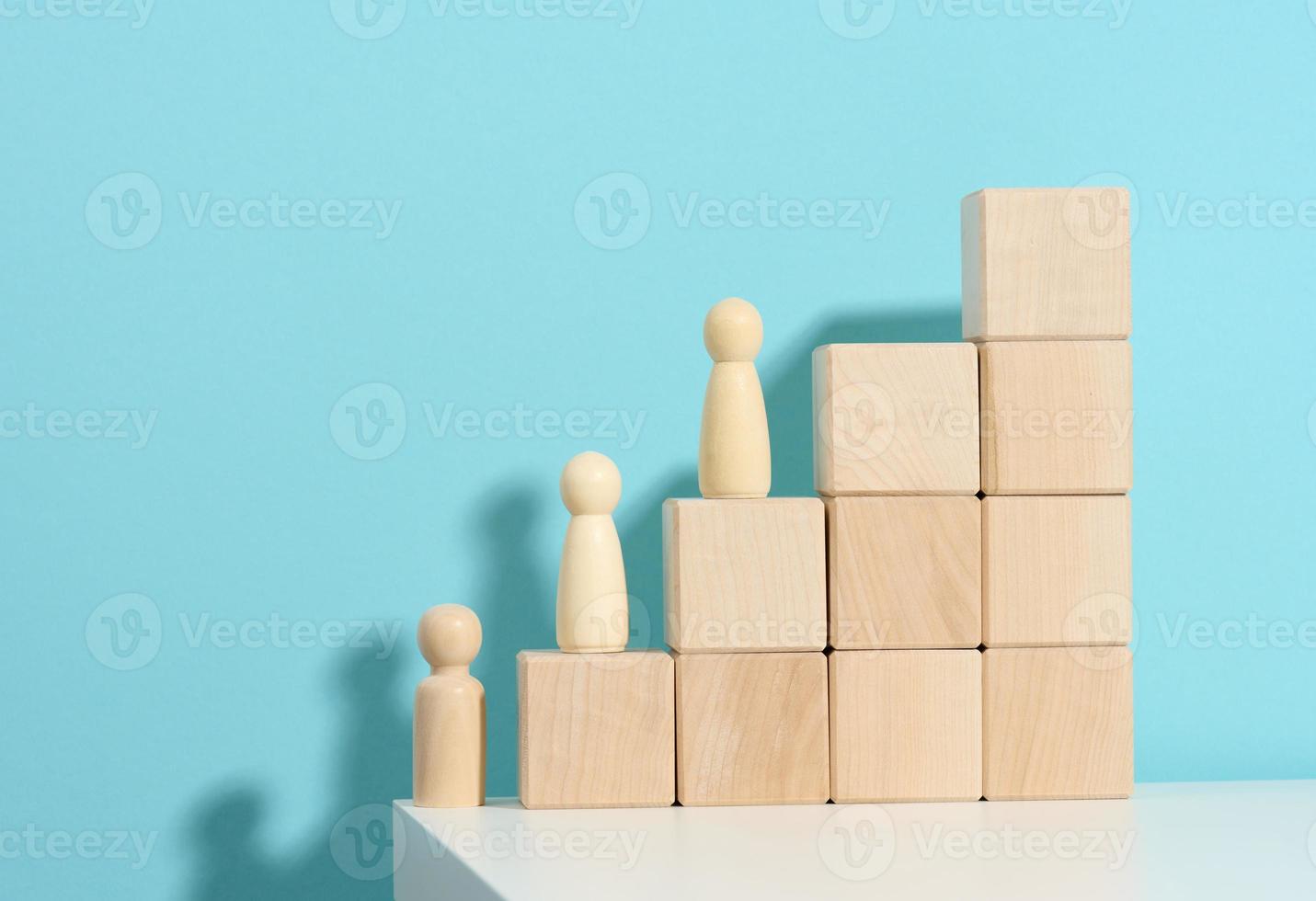 miniatur-holzfiguren auf holzblockstufen, konzept des karrierewachstums, zielerreichung. Persönliches Wachstum, Unternehmensleiter foto