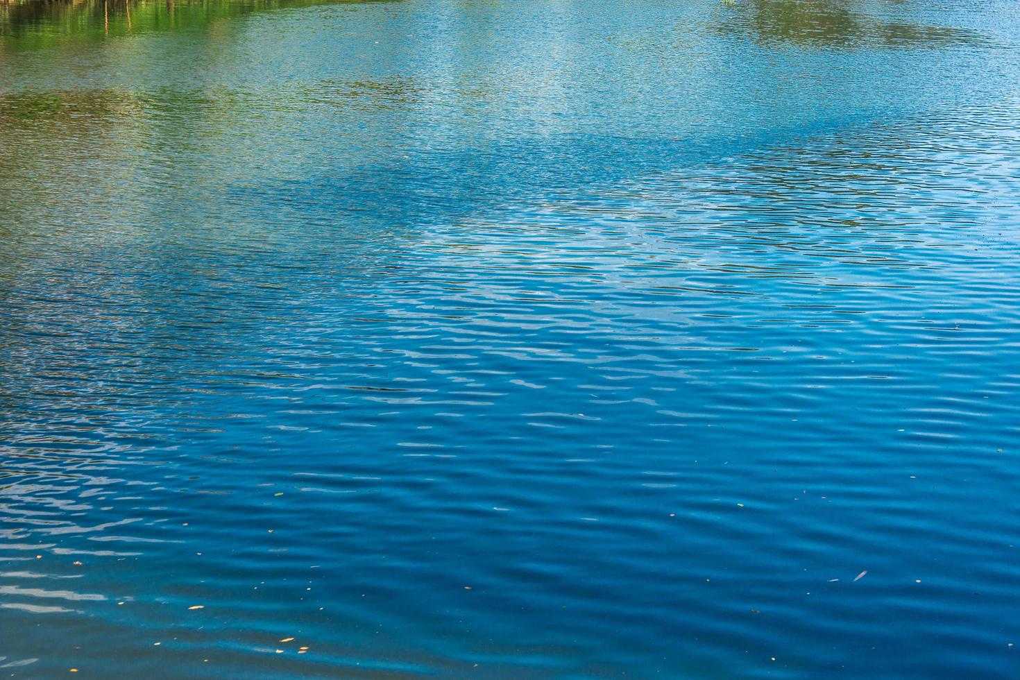 blaue Wellen des Wassers im See foto