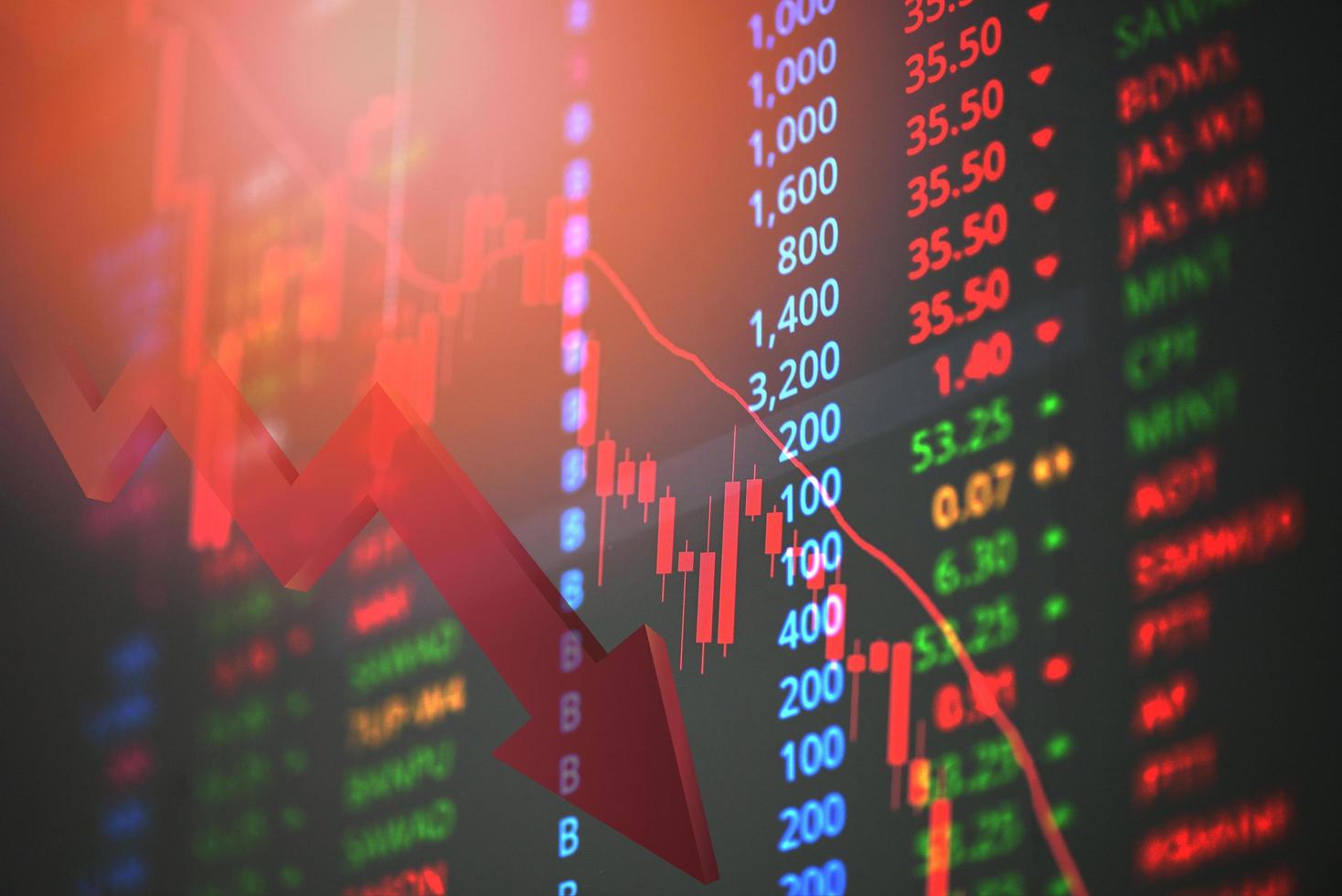 Lager Markt Graph Handel Analyse Investition finanziell, Lager Austausch finanziell oder Forex Graph Lager Diagramm Graph Geschäft Krise Absturz Verlust und wachsen oben dazugewinnen und Profite Sieg oben Trend Wachstum Geld foto