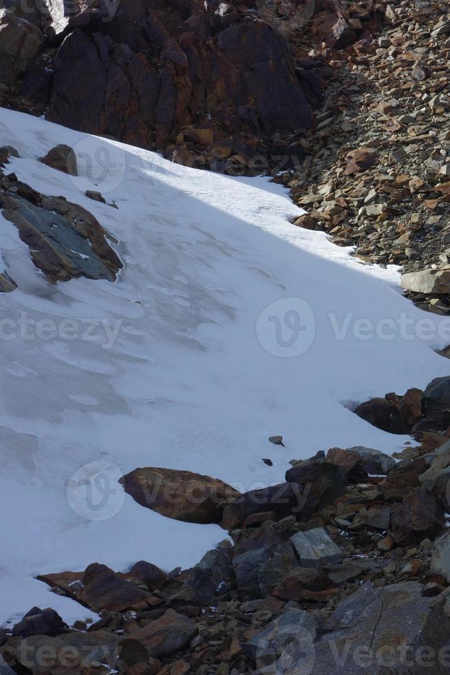 im das schweizerisch Berge foto