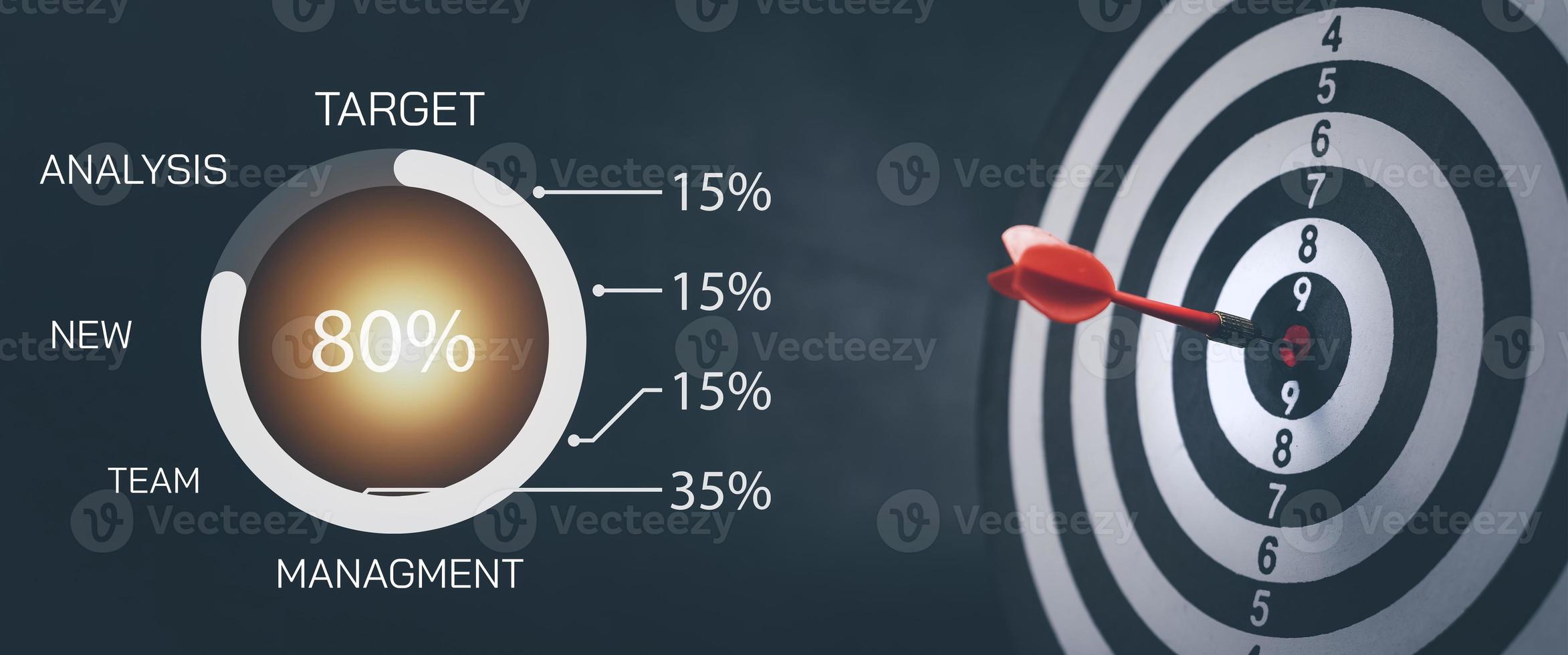 Bullseye-Dartpfeil und Linie der Börse oder des Forex-Handelsdiagramms und des Kerzendiagramms, geeignet für Finanzinvestitionskonzepte, Wirtschaftstrends, Hintergrund für Geschäftsideen und alle Kunstwerke. foto