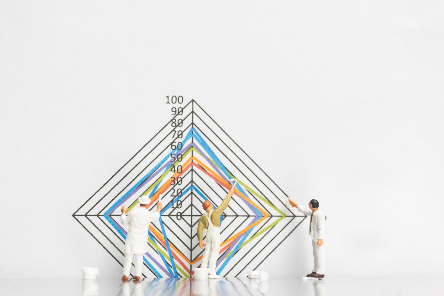 Miniaturarbeiter, der Geschäftsgraphen auf einem weißen Hintergrund malt, Geschäftswachstumskonzept foto