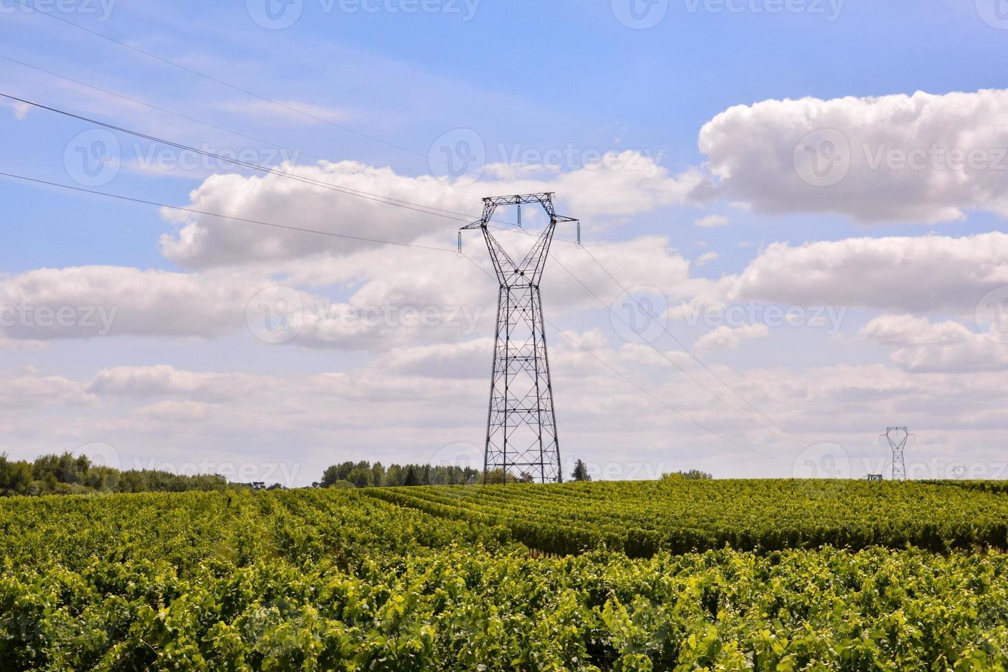 szenisch ländlich Landschaft foto