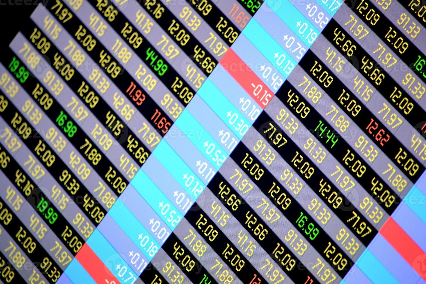 Lager Austausch finanziell Daten Diagramm foto