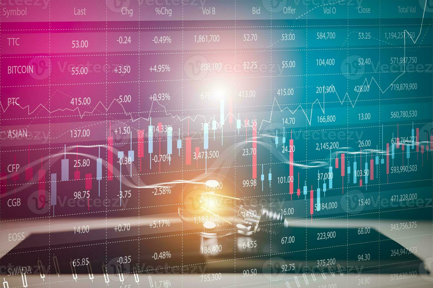 Glühbirne und geöffnetes Vintage-Buchstil-Vintage-dunkles Hintergrundkonzept und Börsen- oder Devisenhandelsdiagramm und Kerzendiagramm, das für Finanzinvestitionsgeld, Geldwechsel geeignet ist. foto