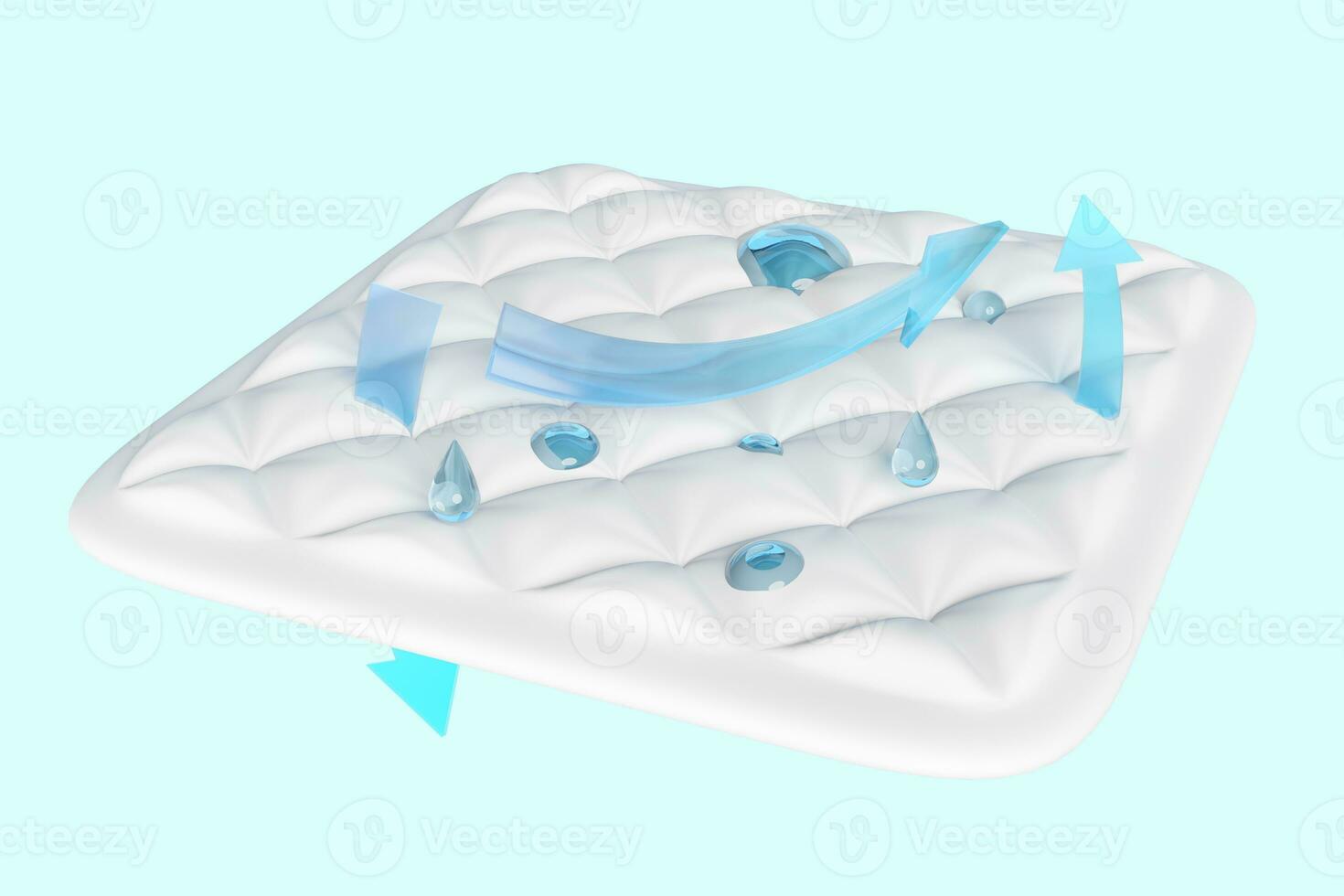 3d geschichtet Blatt wasserdicht Matratze mit Materialien, Stoff, Pfeil, Wasser Tröpfchen isoliert auf Blau Hintergrund. 3d machen Illustration, Ausschnitt Pfad foto