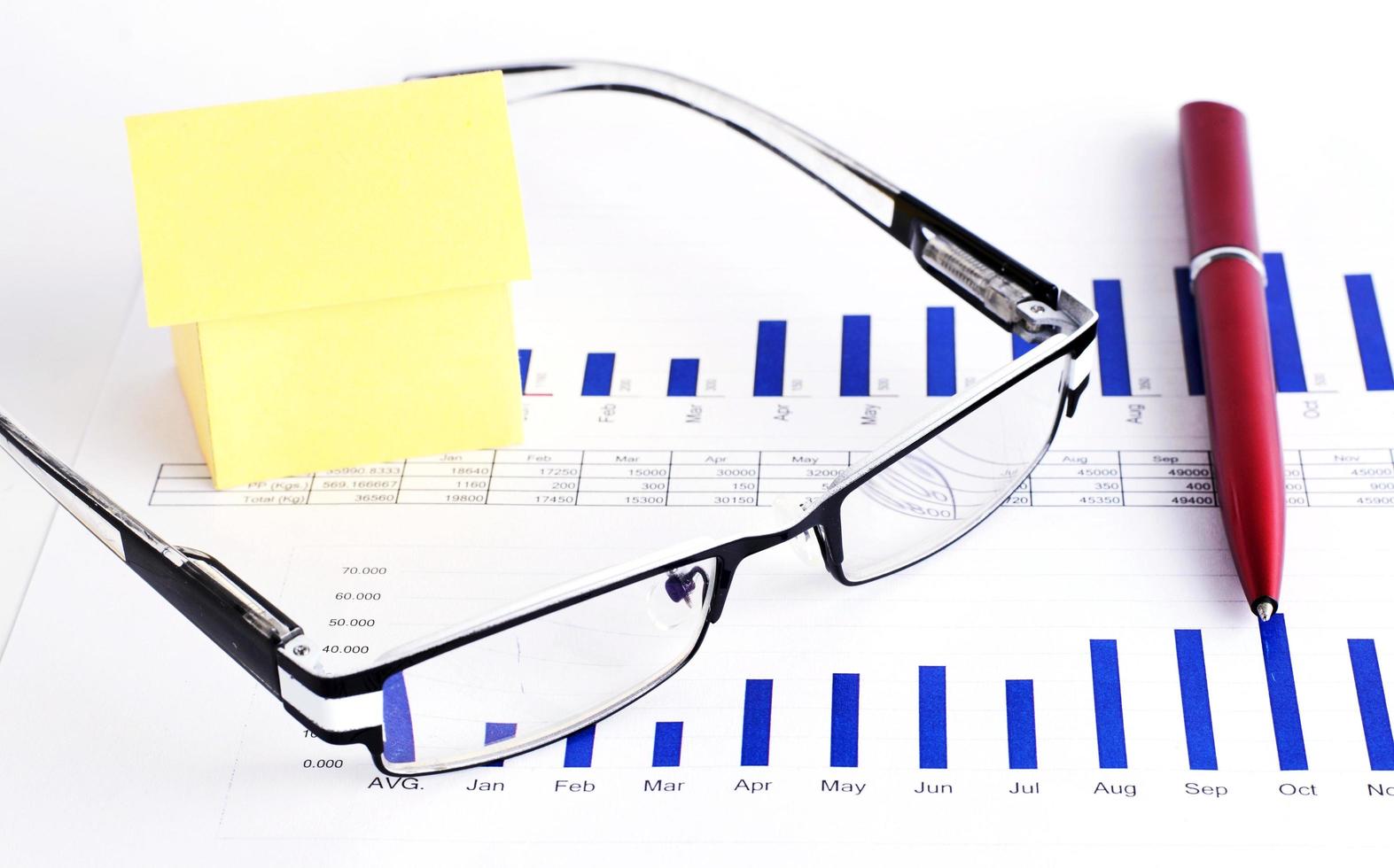 Nahaufnahme von Brille und Stift mit Hauspapier auf Diagramm für Darlehensgeldkonzept foto