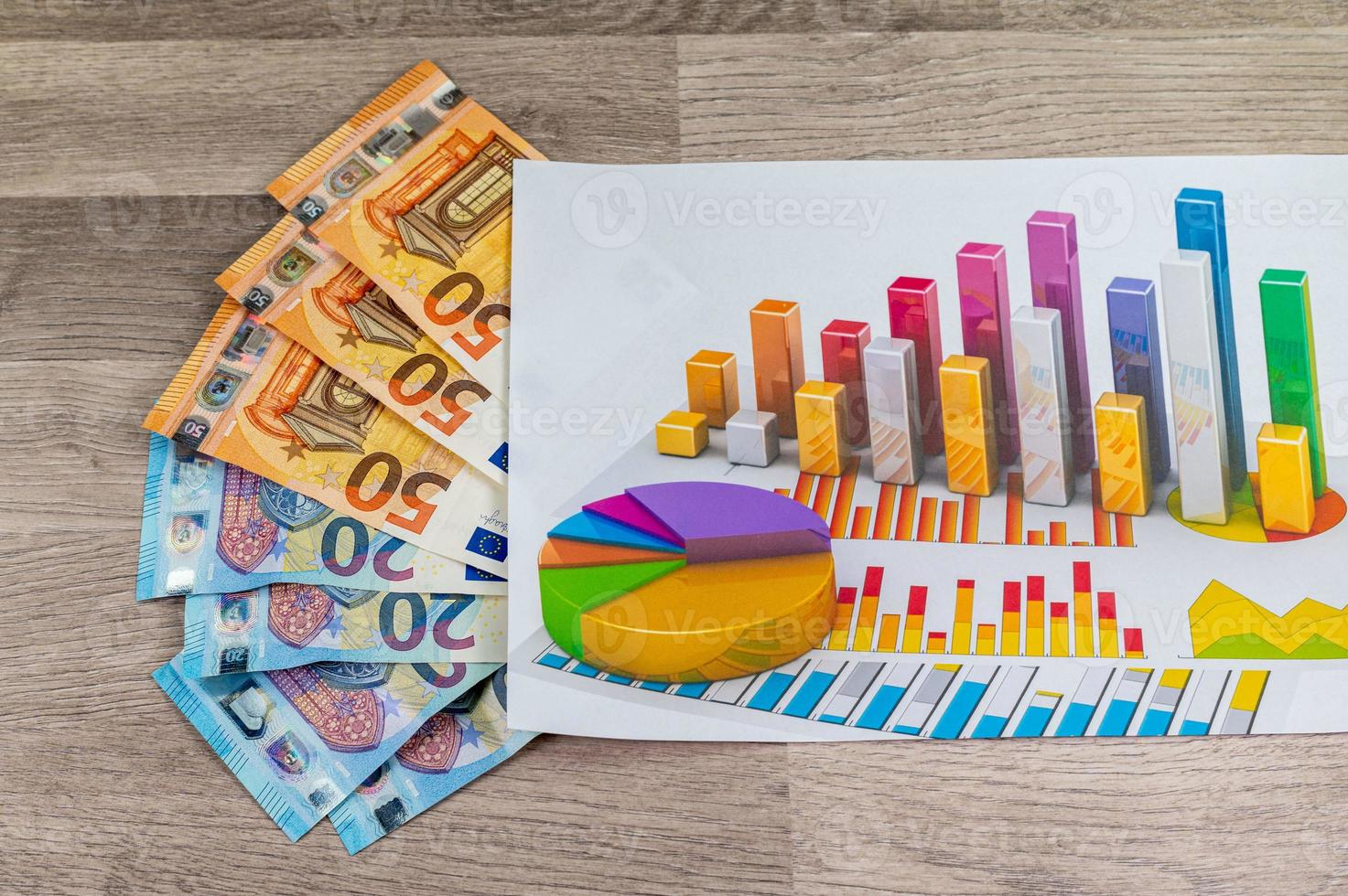 Banknoten von 20 und 50 Euro und Statistiken foto