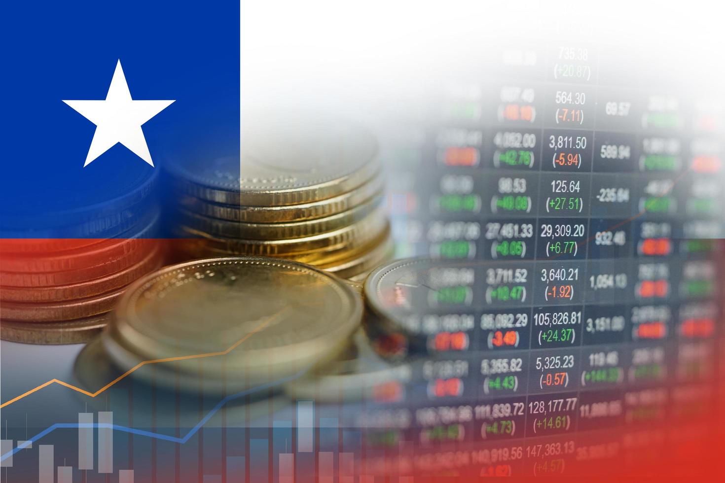 Börseninvestitionshandel mit Finanz-, Münz- und Chile-Flagge oder Forex zur Analyse des Hintergrunds von Geschäftstrenddaten zur Gewinnfinanzierung. foto