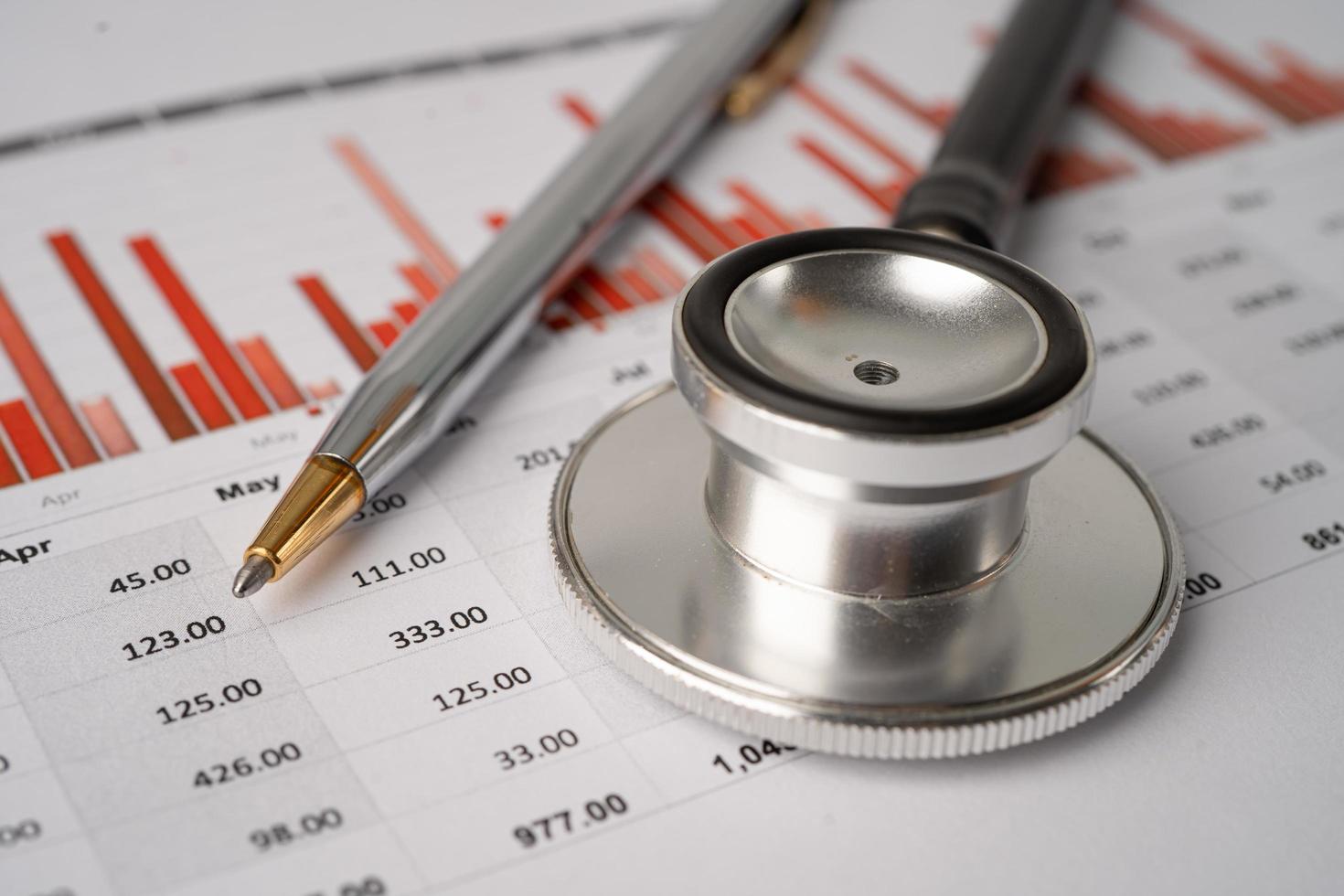 Stethoskop auf Diagrammen und Diagrammpapier, Finanzen, Konto, Statistik, Investitionen, analytische Forschungsdatenwirtschaft und Geschäftskonzept. foto