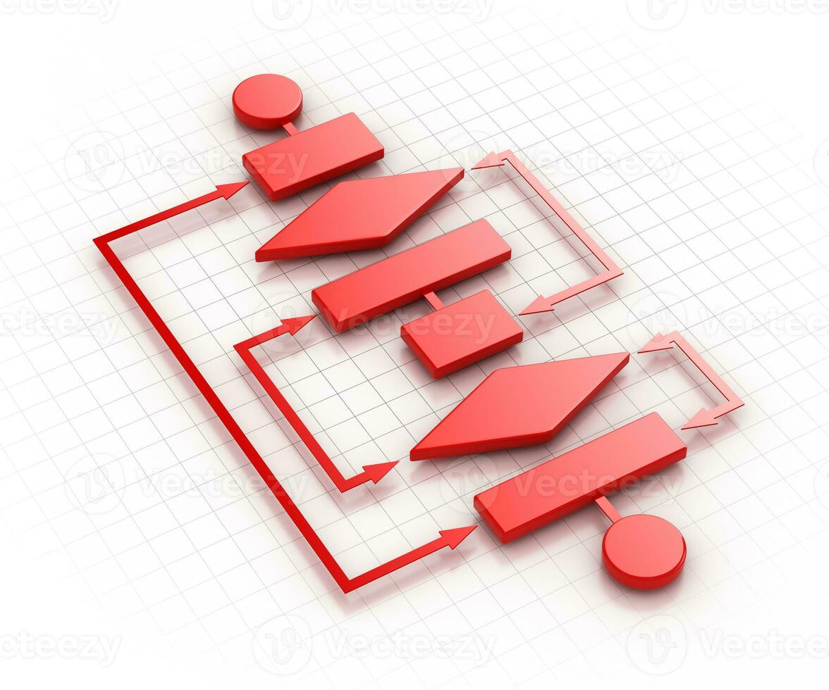 rot Flussdiagramm Konzept foto