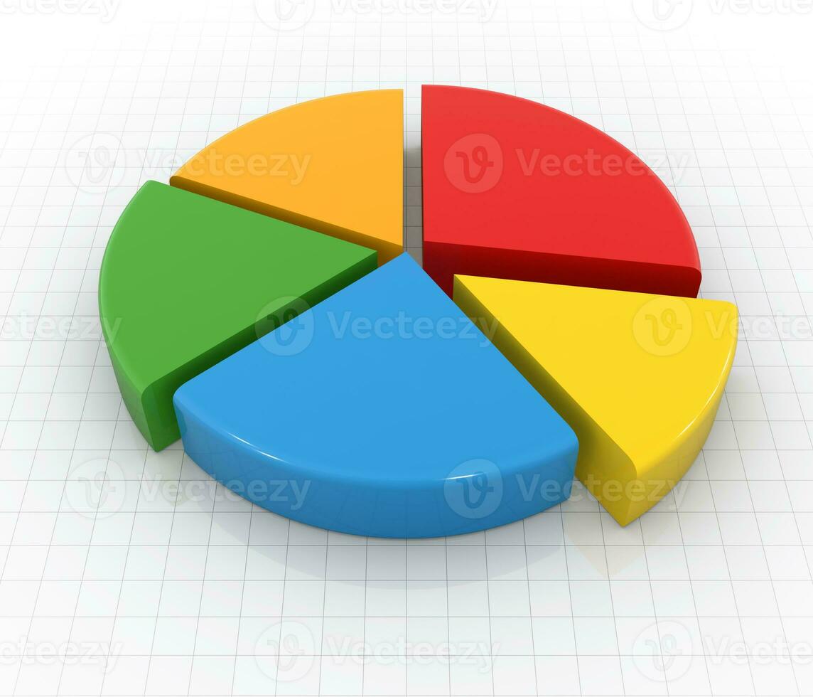 bunt Kuchen Diagramm foto