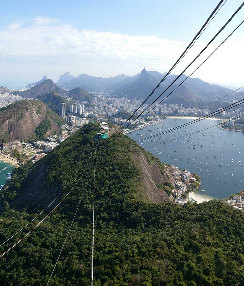 Panorama- Antenne Aussicht von das oben von Zuckerhut Berg im das Stadt von Rio de Janeiro foto