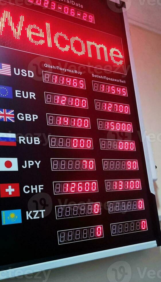 schließen oben Schuss von das Währung Austausch elektronisch Tafel mit Haupt Währungen Rate. Usbekisch, Russisch und Englisch Sprache. Finanzen foto