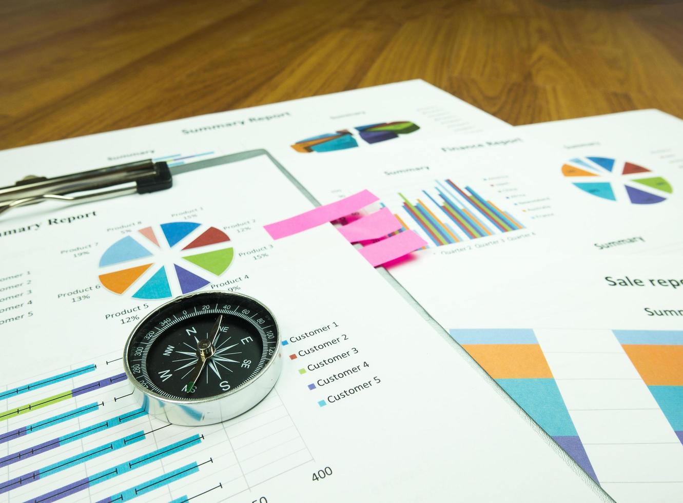 Geschäftsberichtsdiagramm und Finanzdiagrammanalyse mit Kompass auf dem Tisch foto