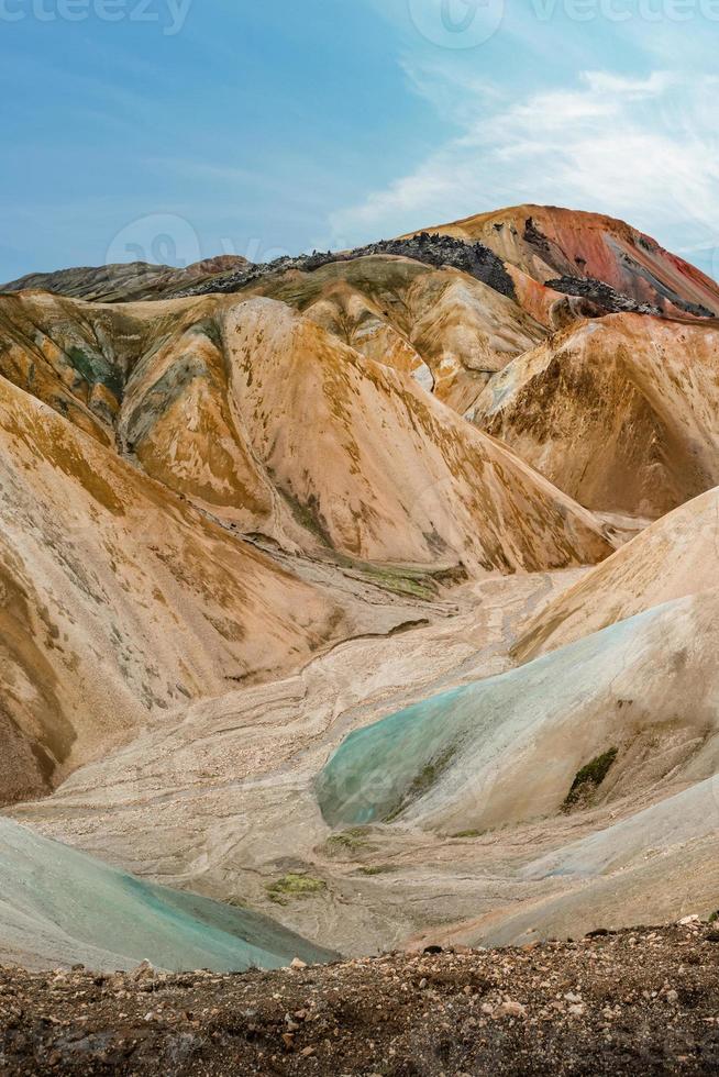 Titelseite mit bunten isländischen Regenbogenvulkanischen Landmannalaugar-Bergen am berühmten Laugavegur-Wanderweg in Island, blaue Himmelsommerlandschaft. foto