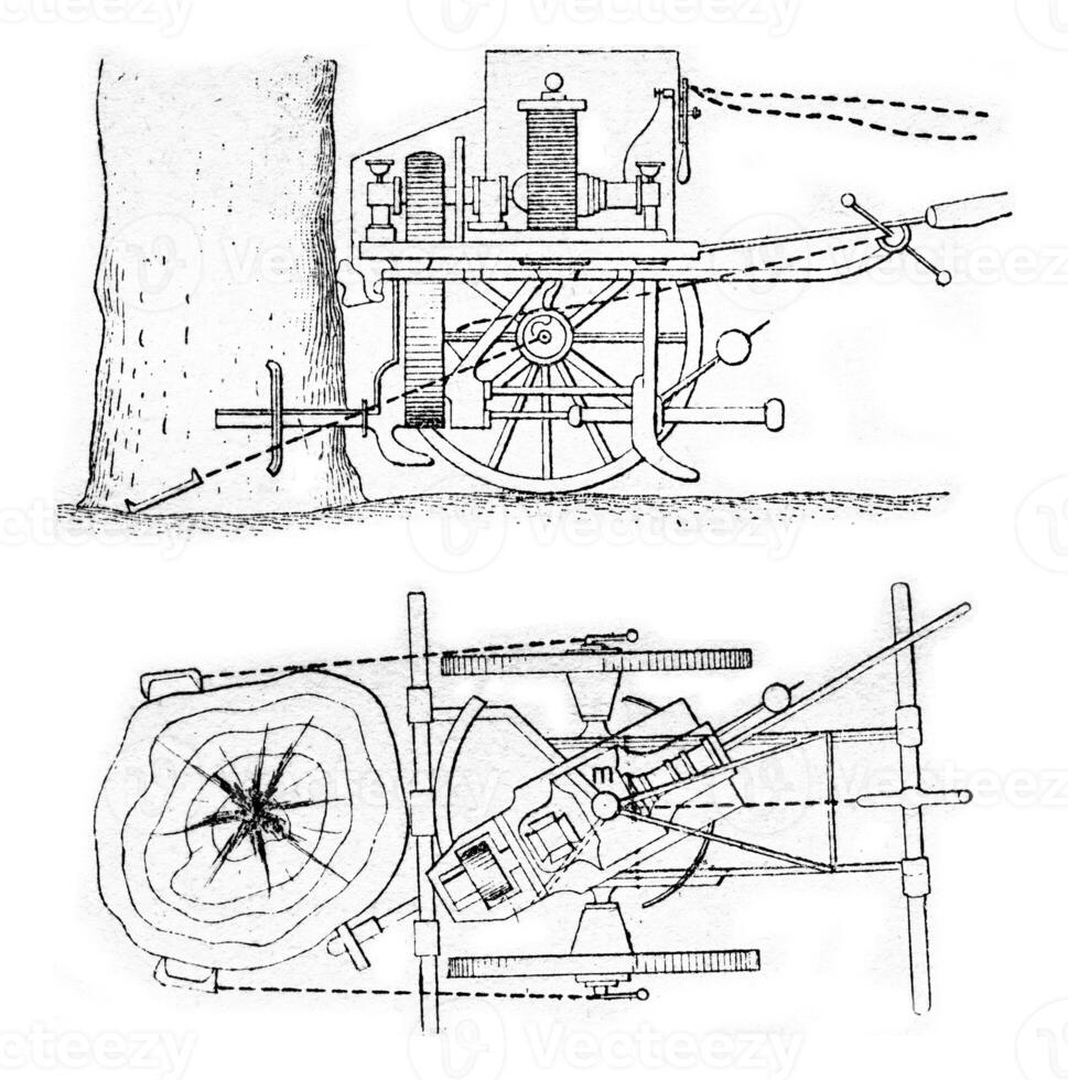 Elevation und planen ein elektrisch Maschine zu töten, Jahrgang Gravur. foto