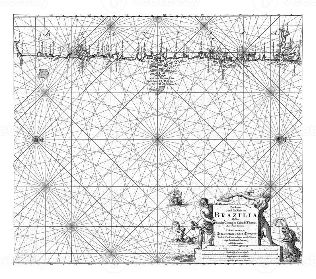 Meer Diagramm von Teil von das Küste von Brasilien, jan luyken foto