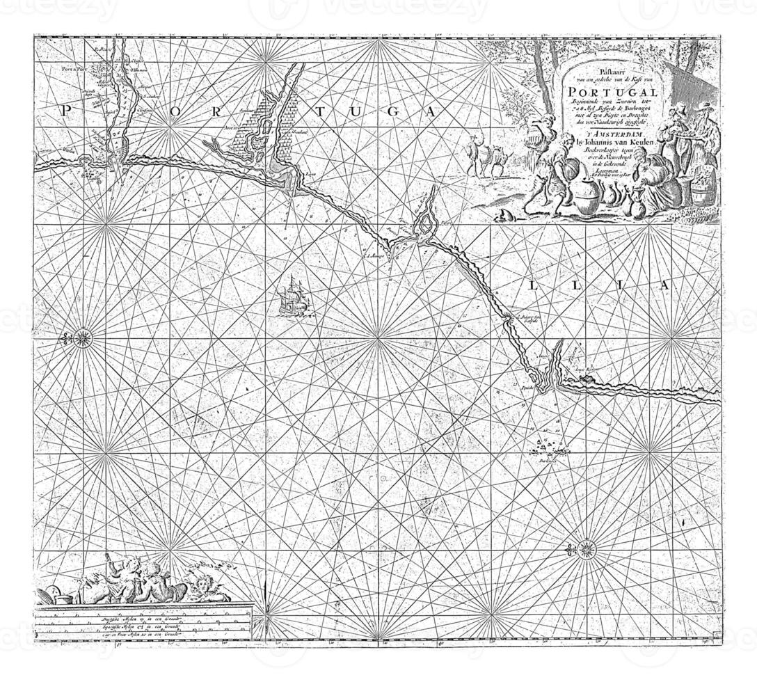 Meer Diagramm von Teil von das Süd Küste von Portugal, jan luyken foto