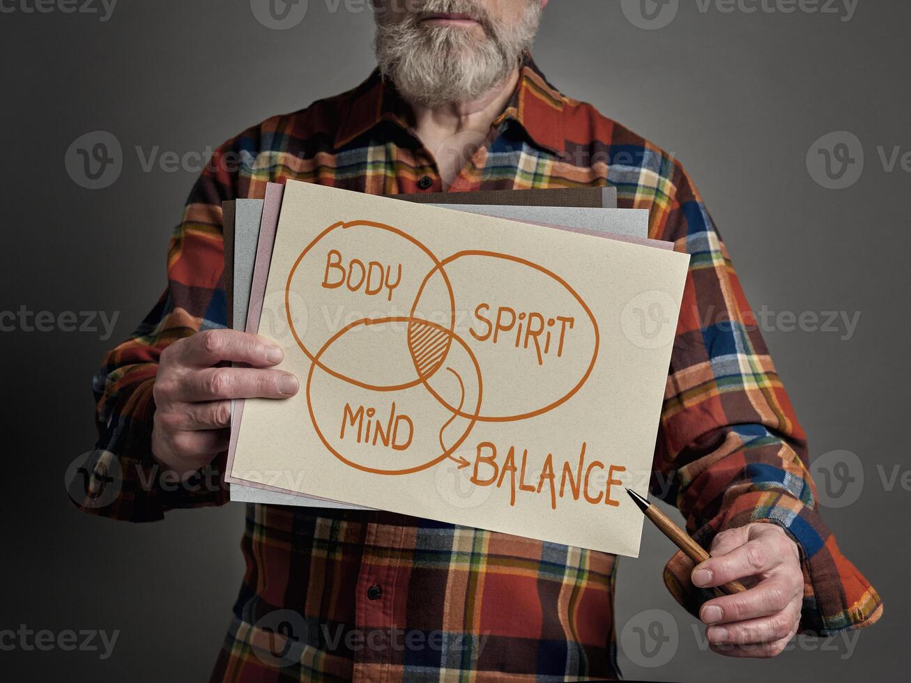 Körper, Verstand und Geist Balance Konzept foto