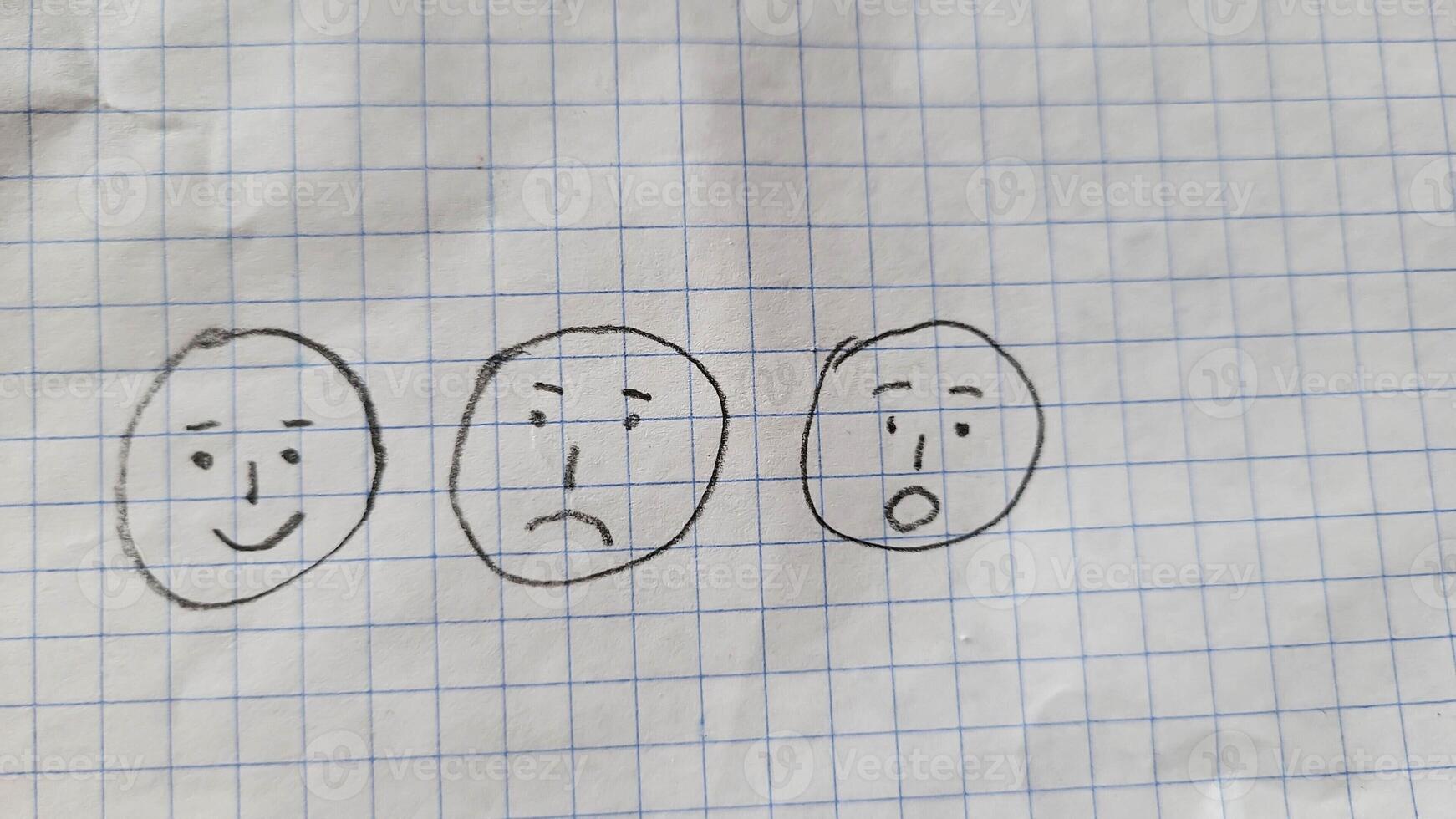 Kritzeleien von Gesichter mit Ausdrücke von Emotionen gemalt auf ein Stück von Papier im ein Käfig foto