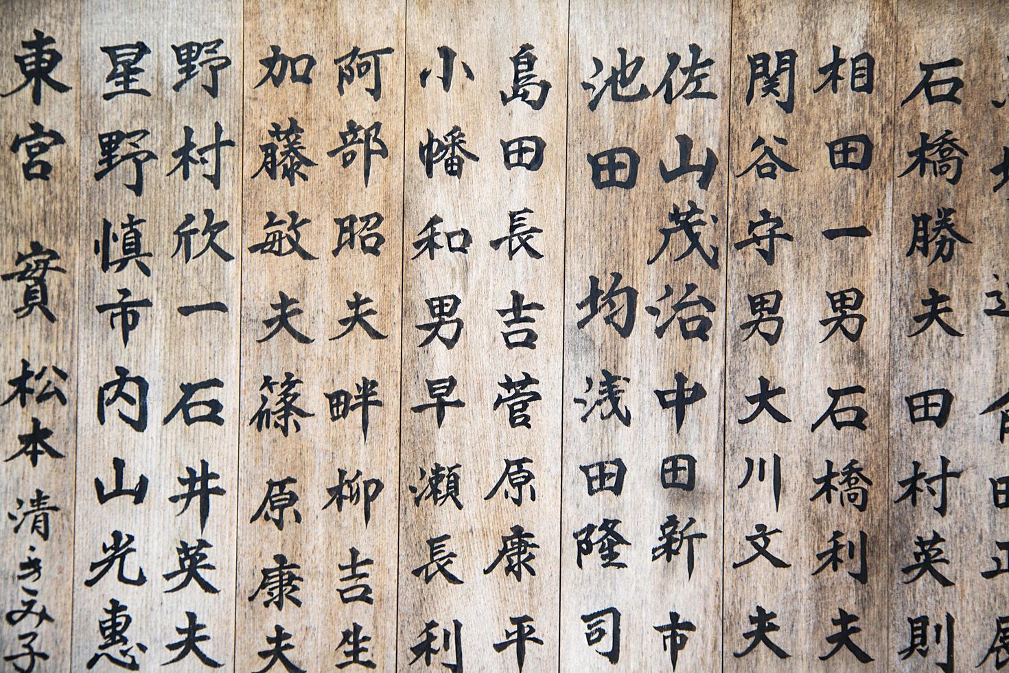 Nikko, Japan, 2016 - Holzbretter mit japanischer Schrift außerhalb des Tempels in Nikko, Japan. Nikko-Schreine und Tempel sind UNESCO-Weltkulturerbe foto