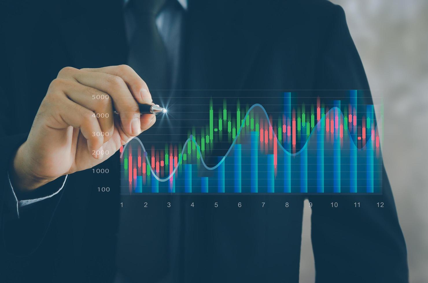 Candlestick-Diagramm-Diagramm Autohandel, Geschäftsfinanzierung Investitionen Börsenmarkt Konzept Internet-Technologie. foto