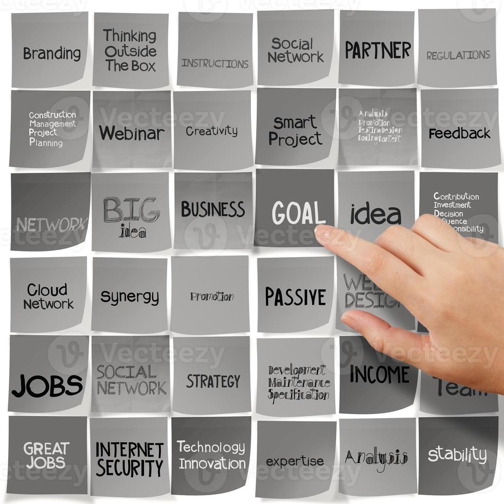 Hand drücken Ziel Worte Symbole der Geschäftsstrategie auf Haftnotizen als Konzept foto