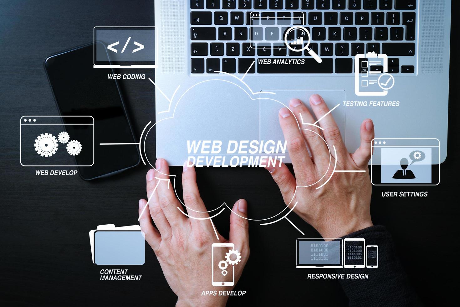 Cyber-Sicherheitsinternet- und -vernetzungskonzept Geschäftsmannhand, die Handy auf Laptop-Hintergrund arbeitet foto